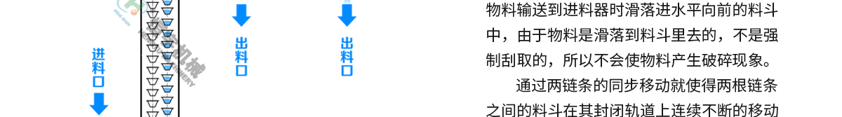 z型斗式提升機結(jié)構(gòu)圖