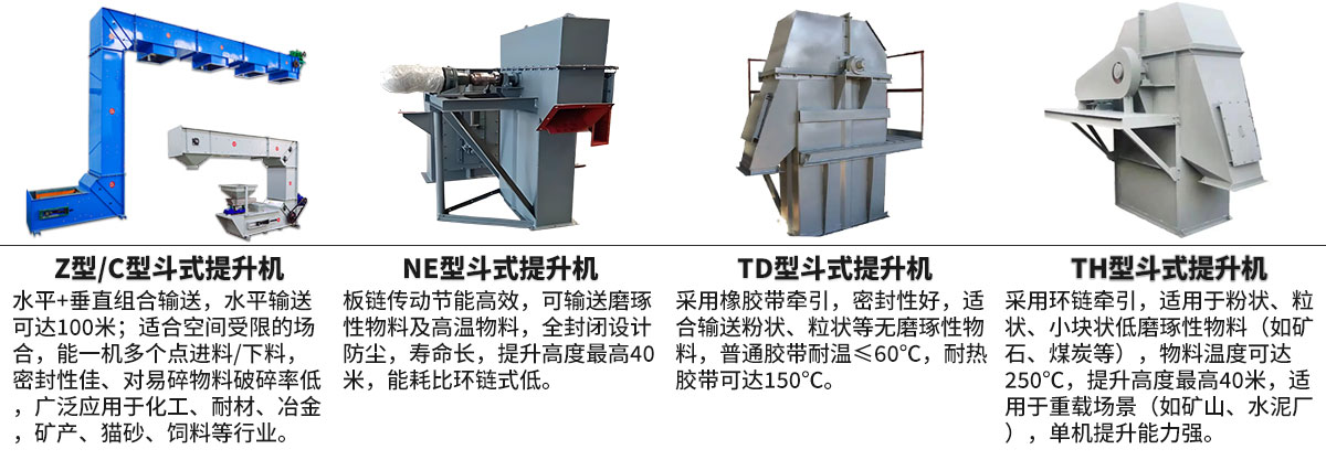斗式提升機對比